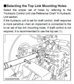 forum Top link hole.jpg
