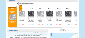 Screenshot_2021-01-21 7-Day Forecast for Latitude 47 13Â°N and Longitude 88 61Â°W (Elev 614 ft).png