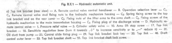 HydraulicComponents_txt.jpg