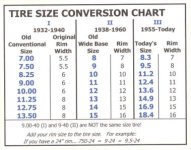 tire-conversion-chart.jpg