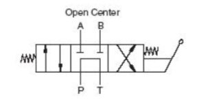 FireShot Capture 212 - Directional Control Valves Symbols - Hydraulic Valve_ - www.valvehydrau...jpg