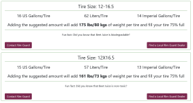 Rimguard 12R16.5.png