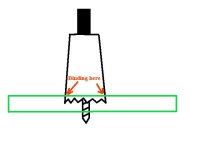 Hole Saw Binding.jpg