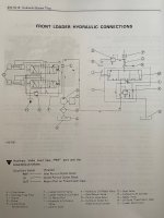186D-SvcMan_Hydro_Page.jpg