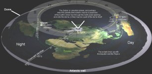 Flat Earth.jpg