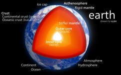 Earth_composition.png