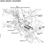 425_brake_linkage.jpg