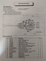 Besko Hydraulic part list.jpg