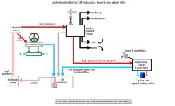 3PH lower diagram.jpg