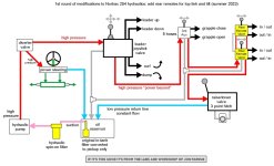 3rd function hydraulic + rear remotes.JPG