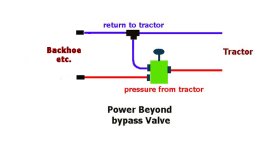 PYB-bypass-valve2.jpg