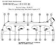 Cylinder-Head-Tightening-Sequence and torque values.jpg