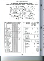 tc33d lube points.jpg