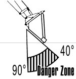 Danger ZoneCU.jpg