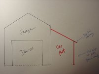 Car Port.jpg