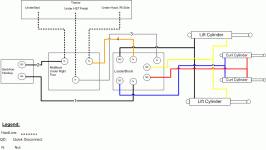 L3400-Hydraulics.gif