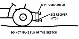 TRACTOR HITCH IDEA.JPG
