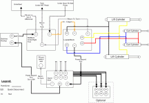 L3400-Hydraulics-with-3spool.gif