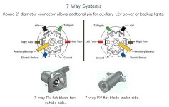 7pin-system.jpg