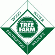 WalkerTreeFarms