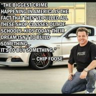 I-Car Tech.